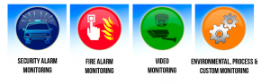 video-security-monitoring-4-300x94 video-security-monitoring